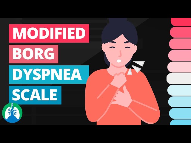 Modified Borg Dyspnea Scale (MBS) | Medical Definition