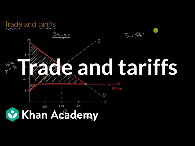 Trade and tariffs | APⓇ Microeconomics | Khan Academy