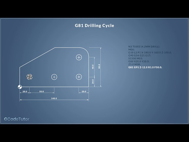 The G81 drilling cycle - G-Code programming a CNC mill