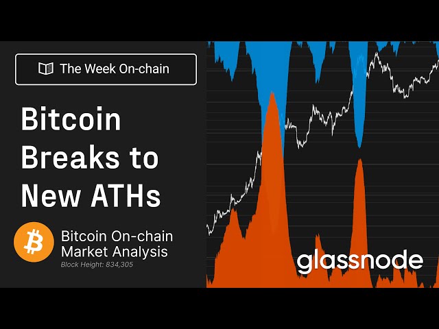 Bitcoin Breaks to $72k Setting a New ATH - The Week On-chain 11, 2024 (Bitcoin Onchain Analysis)