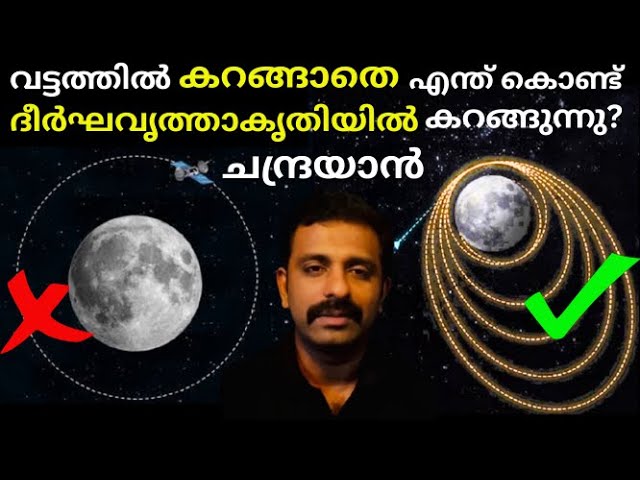 ചന്ദ്രയാൻ 3 എന്താണ് ഇങ്ങനെ ?? Chandrayaan 3 - Orbit around Moon || Bright Keralite