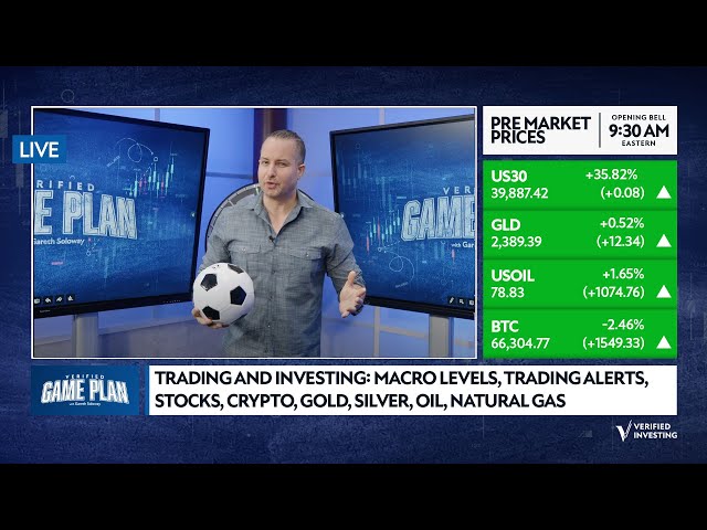 Trading And Investing: Macro Levels, Trading Alerts, Stocks, Crypto, Gold, Silver, Oil, Natural Gas