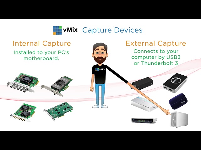vMix Video Tutorials: What capture devices work with vMix?