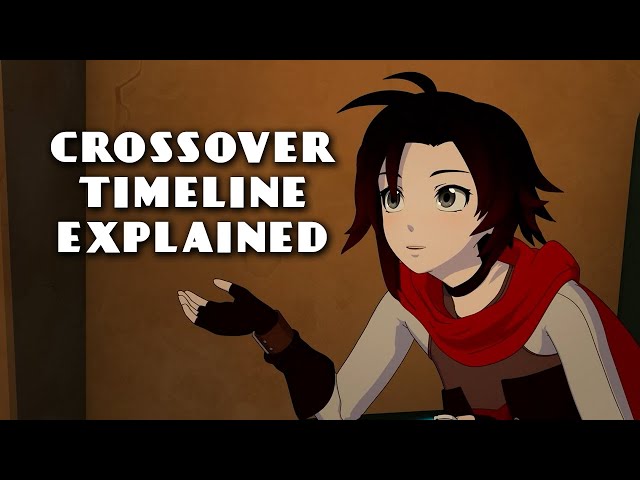 Untangling the Timeline of Justice League x RWBY Crossover Films