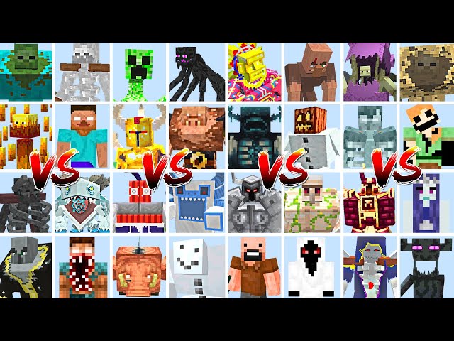 ALL MOST POWERFUL MOBS TOURNAMENT | Minecraft Mob Battle