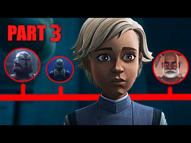 The COMPLETE Story Of The Clones In Star Wars (Part 3)