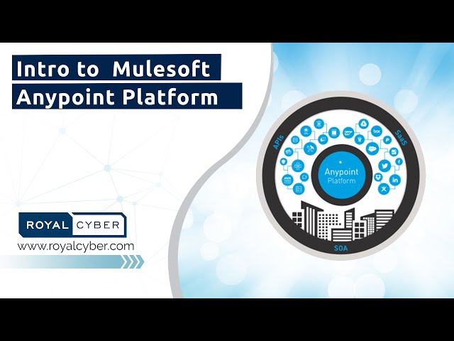 Future-Proof your Data & APIs Assets Using MuleSoft Anypoint Security | Royal Cyber Webinar