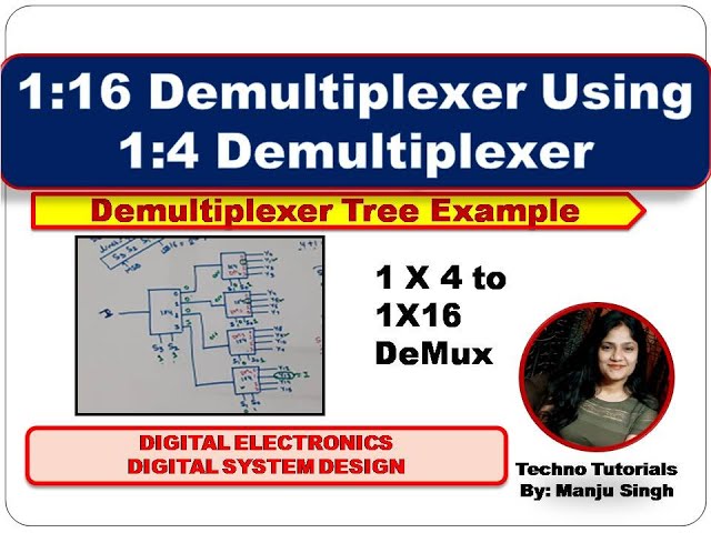 U2L4.3 | 1:16 Demultiplexer using 1:4 Demux | 1 X16 Demux Using 1 X 4 Demux |1:4 Demux to 1:16 Demux