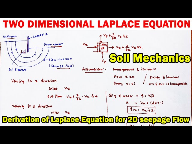two dimensional laplace equation, Derivation of Laplace Equation for 2D seepage Flow, flow net, soil