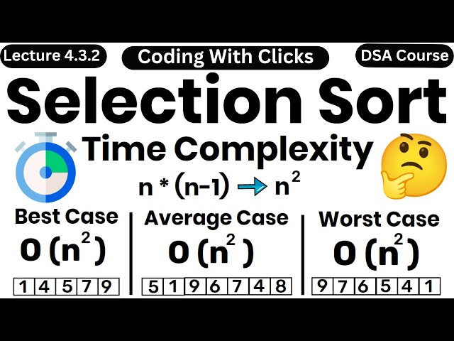 Selection Sort Time Complexity | Selection Sort in Data Structure |DSA Playlist | Coding With Clicks