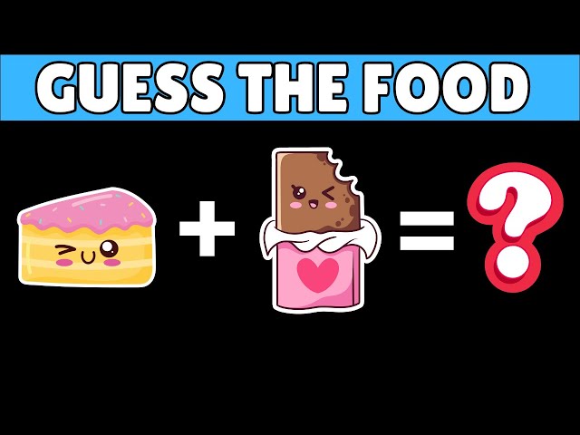 Can You Guess The Food By EMOJI?  🍕🍔🍌#emojiquiz