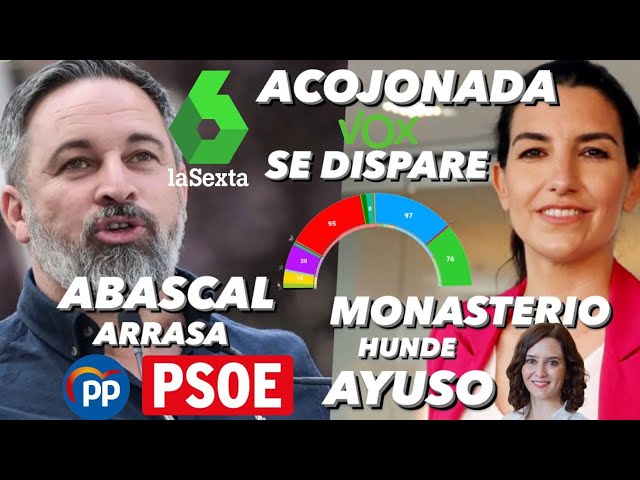 ¡LA SEXTA ACOJONADA CON QUE VOX SE DISPARE, ABASCAL ARRASA A PP Y PSOE Y MONASTERIO HUNDE A  AYUSO!