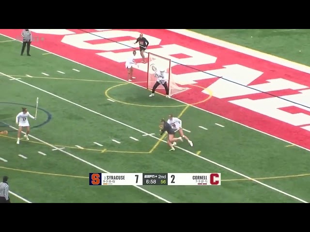 Highlights | Syracuse at Cornell