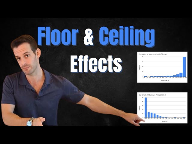 Skewness: Floor & Ceiling Effects