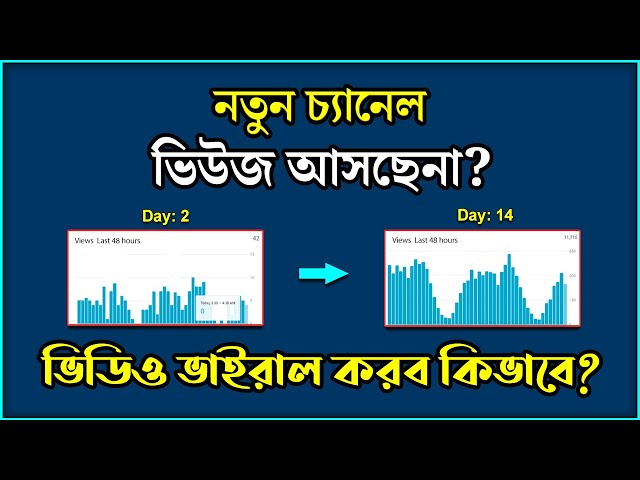 How To Viral Video On Youtube 2020 Bangla | ইউটিউব ভিডিও ভাইরাল করুন