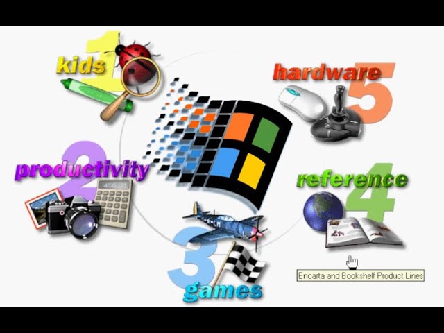 Windows 98 SE interactive CD Sampler videos