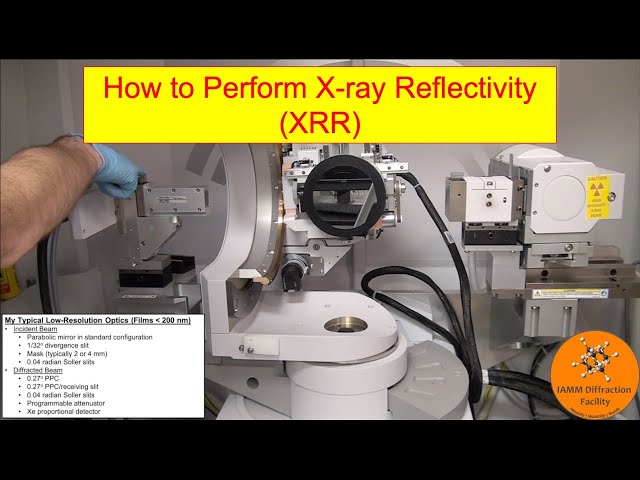 How to Perform X-ray Reflectivity (XRR) on the X'Pert3 MRD from Malvern Panalytical