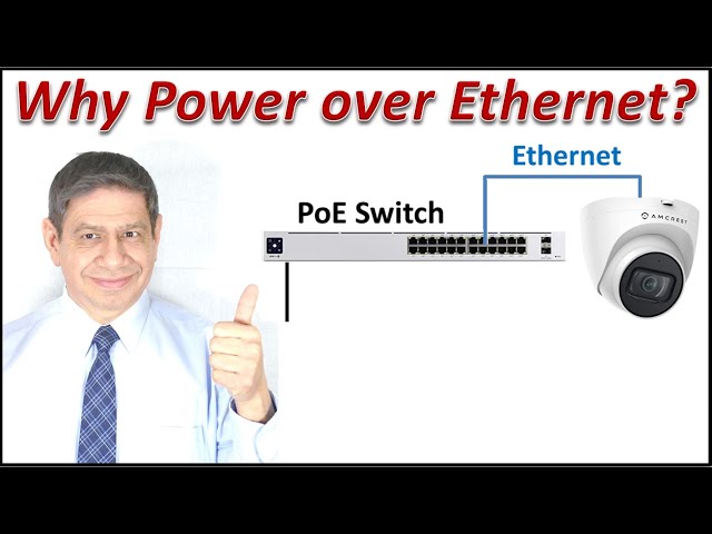 Understanding  Power over Ethernet (PoE) Technology