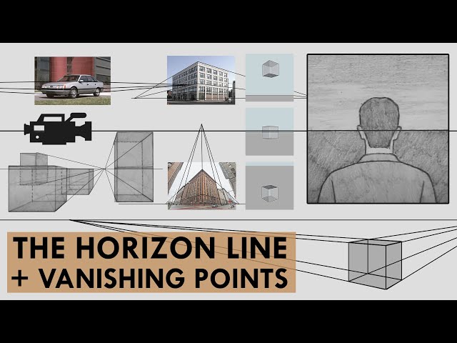 The Horizon Line & Vanishing Points EXPLAINED - In Depth Beginner Guide