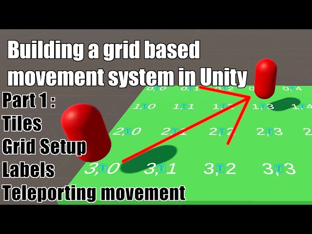 Unity Grid Based Movement System: Part 1 Setup