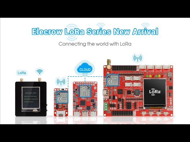 Exploring Long-Range LoRa Communication with Raspberry Pi LoRaWAN Gateway