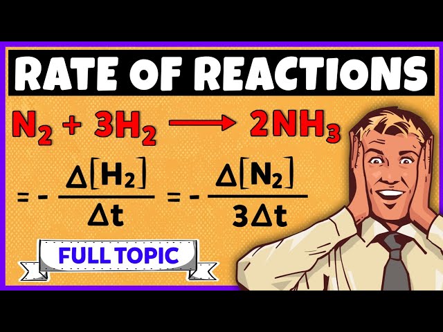 Rate of Reactions | How to calculate rate of a reaction | Chemical Kinetics