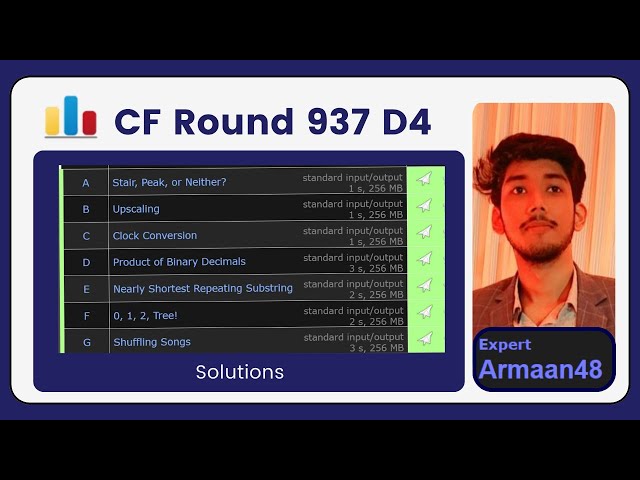 Codeforces round 937 Div 4 | All Solutions | Armaan Dutt
