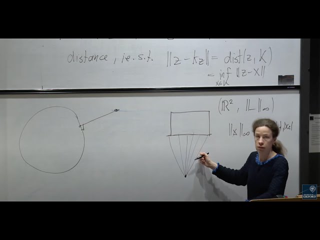 Functional Analysis: Weak convergence lecture 3 - Oxford Mathematics 3rd Year Student Lecture