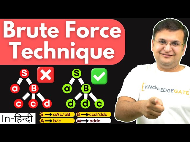 Brute Force Algorithm with Examples | Backtracking in Top Down Parsing | Compiler Design