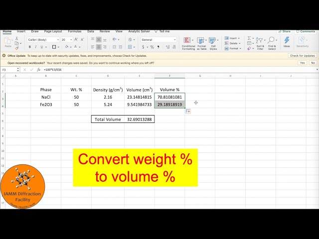 XRD Phase Quantification - Convert weight % to volume %