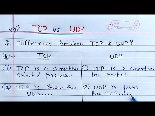 Difference between TCP and UDP | Networking