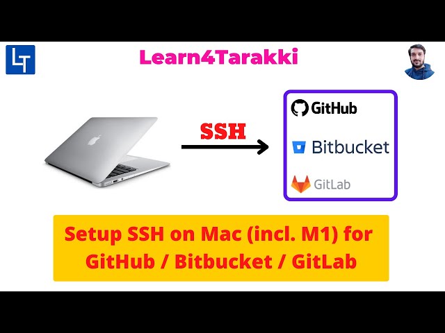 setup SSH on Mac for Github / Bitbucket / Gitlab