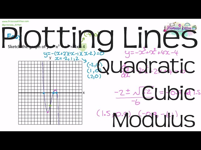 Plotting Lines | Quadratic, Cubic and Modulus | Revision for Maths A-Level and IB
