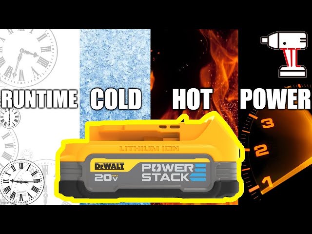 This is NOT a Normal Tool Battery: DeWalt Powerstack Dyno Tested