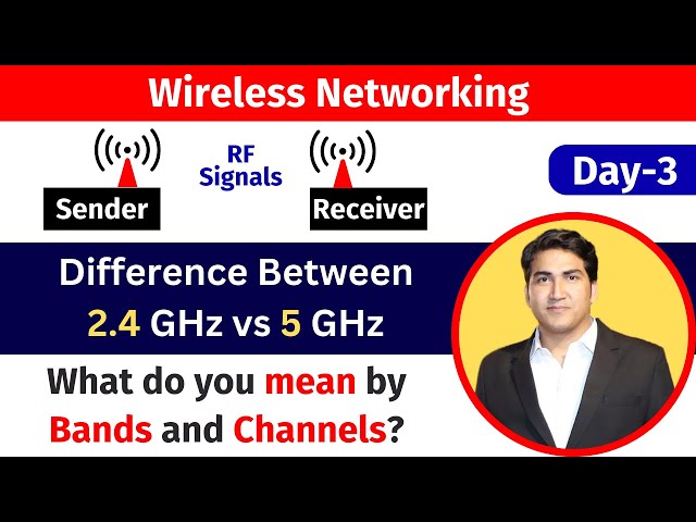 3. Difference Between 2.4 GHz and 5 GHz Frequencies in Terms of Range, Speed, and Interference