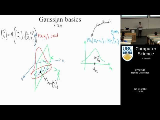 Machine learning - Introduction to Gaussian processes