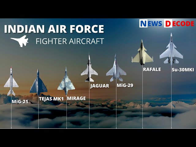 Indian Air Force Decoded | What Makes It 4th Largest Air Force ? | LCA Tejas | Su 30MKI | Rafale Jet