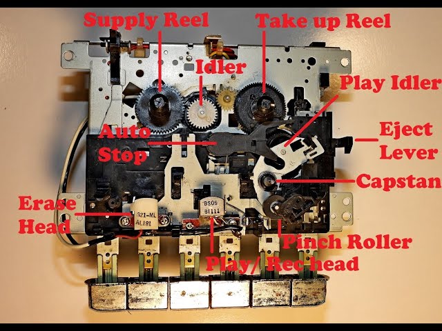 Cassette Tape Player. How it works and how to repair.