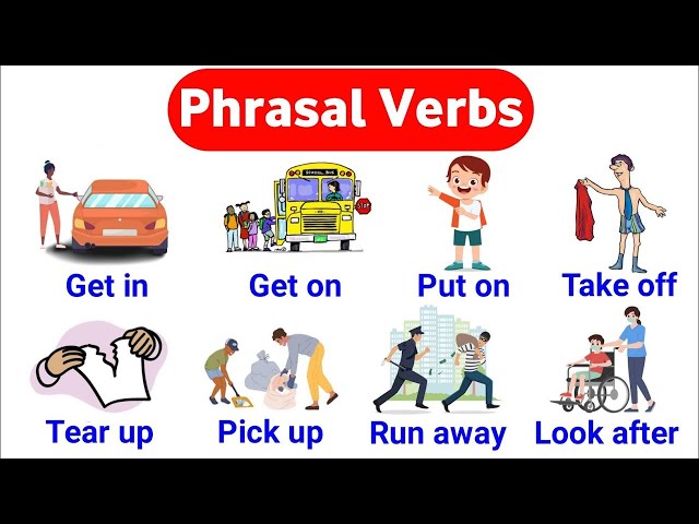 Phrasal verbs | Phrasal verbs with sentence | English Vocabulary | Listen & Practice