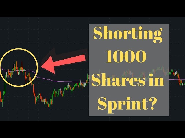 Shorting Sprint and Getting Squeezed Out? | Live Day Trading 2019