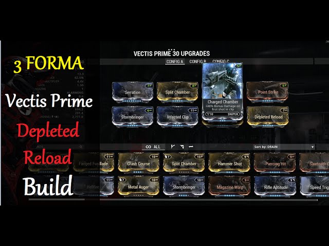 Warframe Weapon Builds - Vectis Prime Depleted Reload Build (3 Forma)