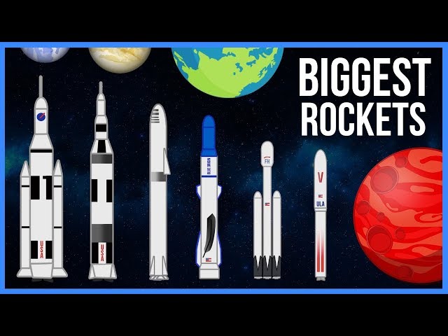 How the Biggest Rockets in the World Measure Up