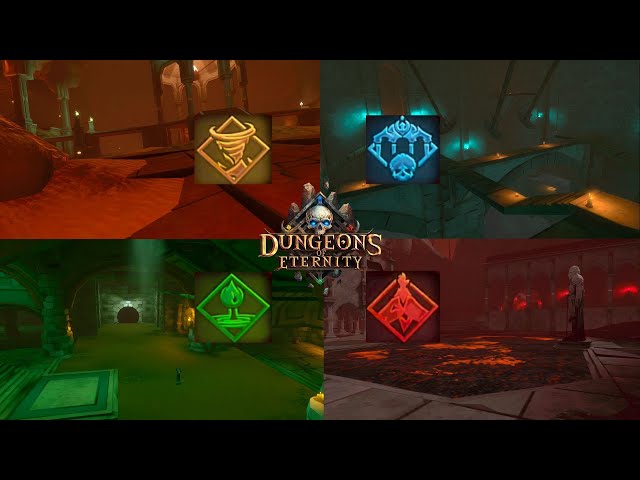 Four Realms Comparison Dungeons of Eternity