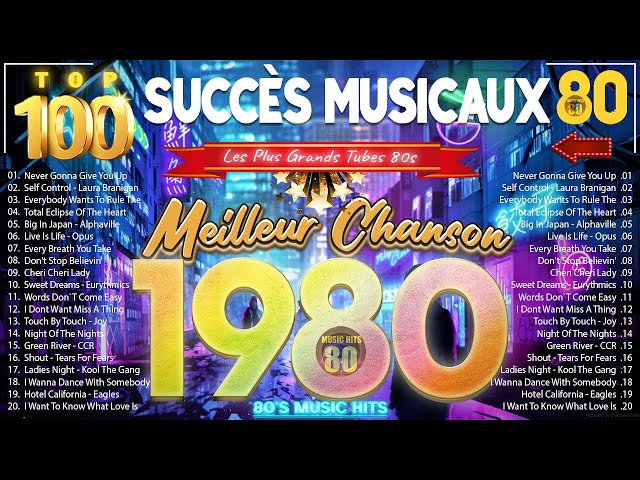 Meilleures Chansons Des Années 80 - La Compil Des Années 80 - Mélange Rétro Des Années 80 Et 90