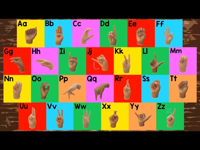See It, Say It, Sign It (Remix) | ASL Alphabet Rap | Letter Sounds | Sign the Alphabet | PhonicsMan