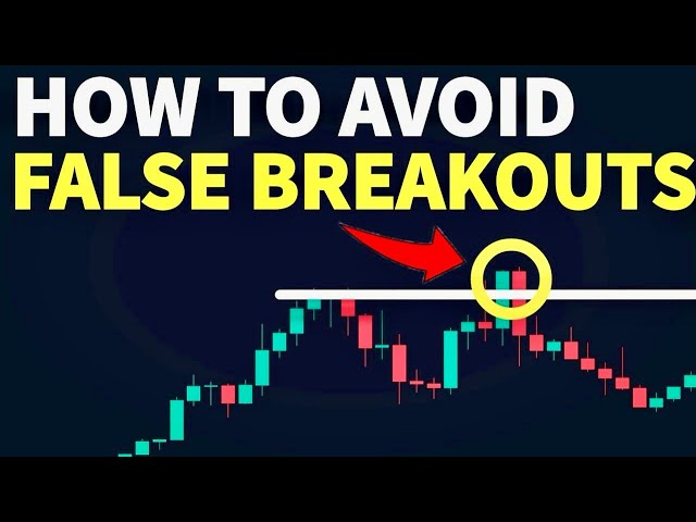 How To Identify A False Breakout or Breakdown??