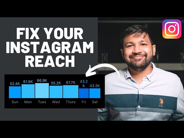 How to increase REACH and ENGAGEMENT on INSTAGRAM FAST (HINDI) | Instagram Engagement Drop Solution