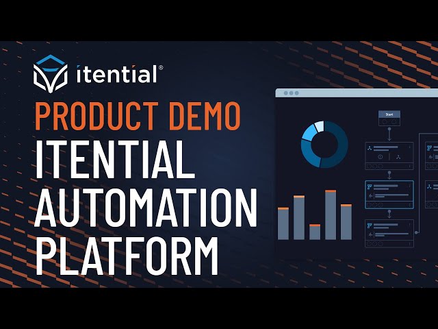 Overview & Demo of the Itential Network Automation Platform
