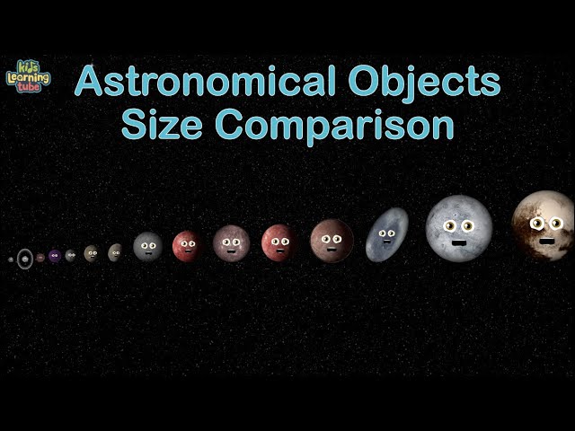 Universe Size Comparison Astronomical Objects