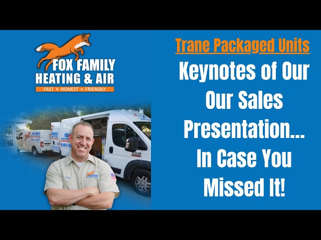 Packaged Unit Keynotes of Sales Presentation